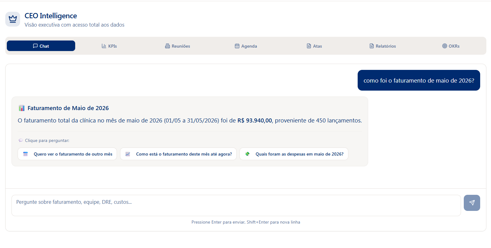 CEO Intelligence — Faturamento do mês